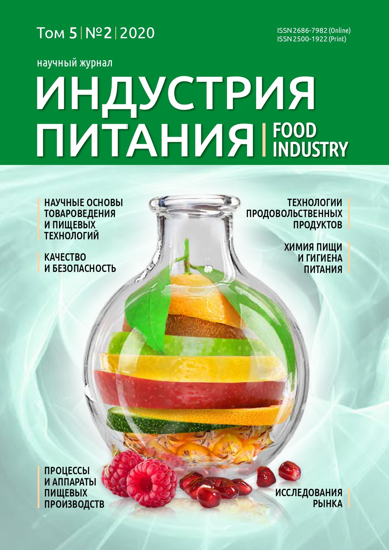 Индустрия питания